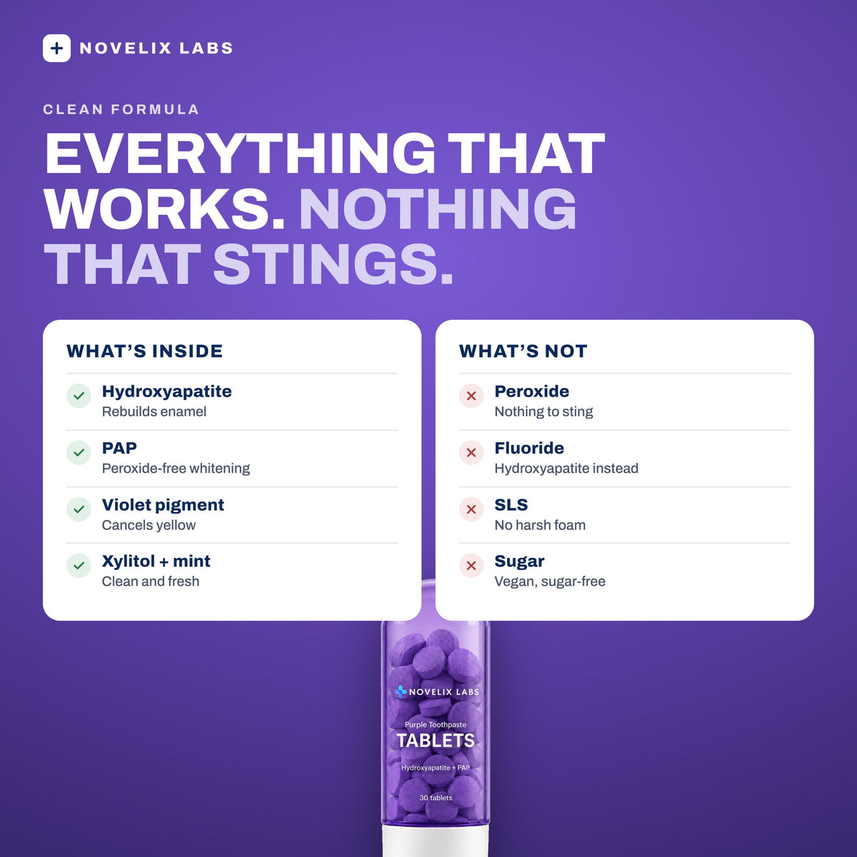 Novelix Purple Toothpaste Tablets