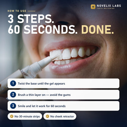 Novelix™ Pro Gold Whitening Pen