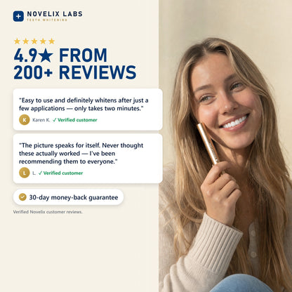 Whiter Teeth in Minutes · Novelix™ Pro Gold Whitening Pen