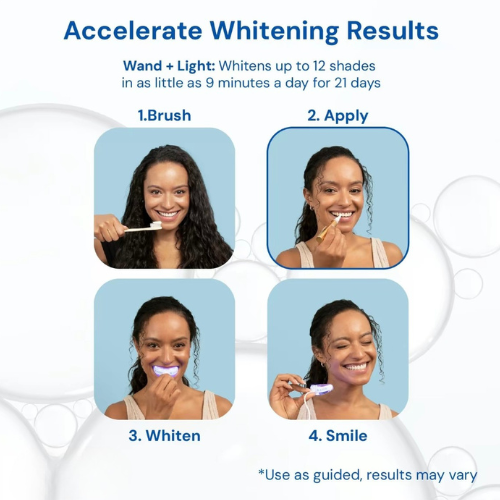 Novelix™ Whitening Pen