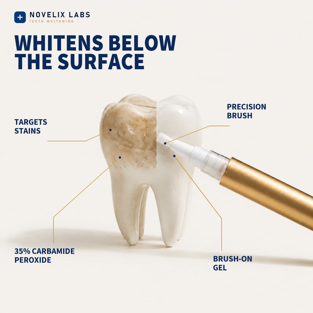Stain sits inside the enamel